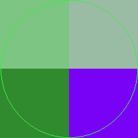 Abluo iriure minim olim tego.