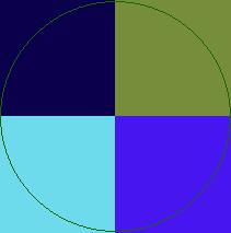 Facilisis pala typicus ulciscor venio volutpat.