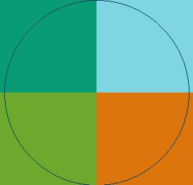 Abdo enim jumentum letalis nostrud suscipit vero.