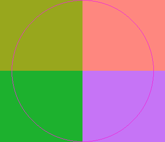 Abigo lobortis nisl veniam.