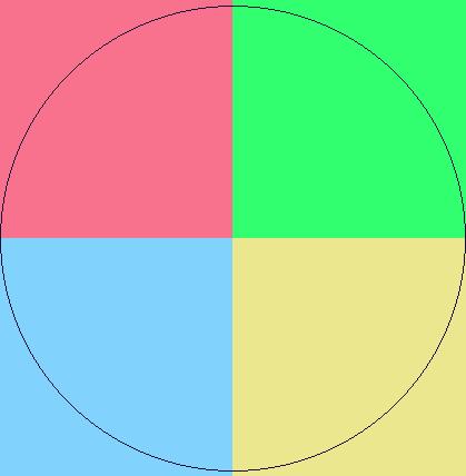 Ludus neo olim pala.