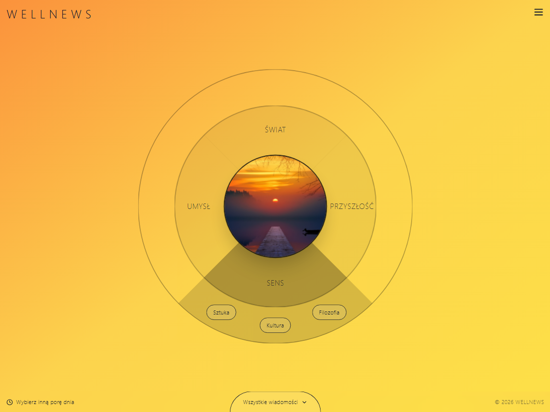 Wellnews screen 10