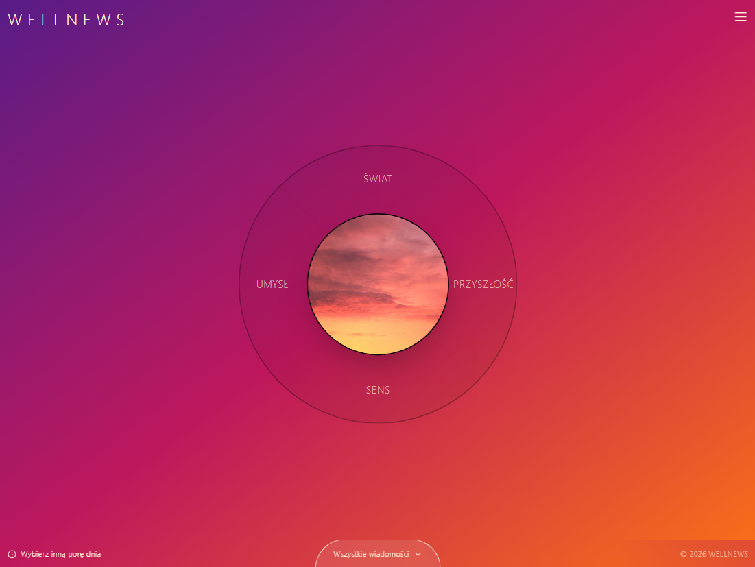 Wellnews screen 1