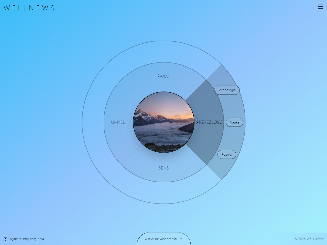Wellnews screen 7